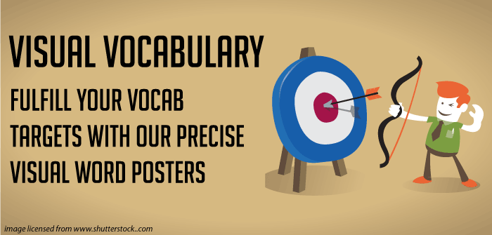 Learn word using pictures and photos