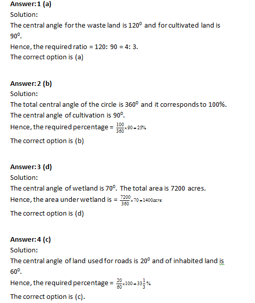 Bank PO , SSC, CDS, Data Interpretation Pie Chart set 8