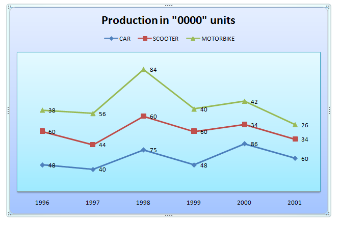pie-chart-data-interpretation-level-2-set-4-1