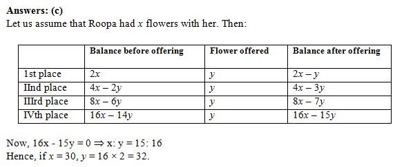 algebra- percentage-practice test-exam question
