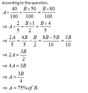 percentages-basic-concepts-exercise-1-question-2-answer-pic