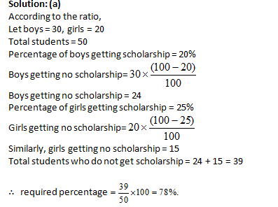 percentages-exam-questions-2