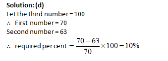 percentages-exam-questions-4
