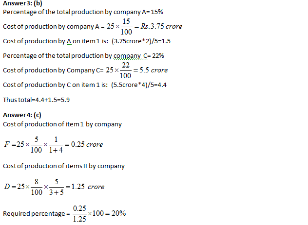 Pie Chart -Data Interpretation-Level 2-Set 13-4