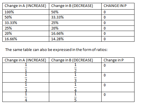 product-constancy-ratio-article-pic-1