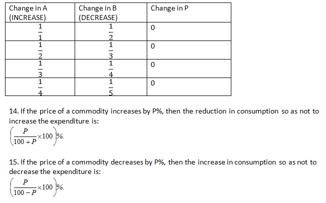 formulas-and-tricks-3