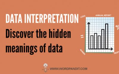Data Interpretation (Level-1): Set-1