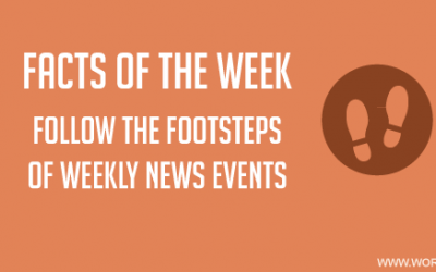 Facts of the Week November 24 to 30, 2015