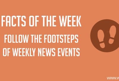 Weekly Current Affairs Update