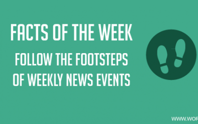 Facts of the Week  October 26 to 31, 2015