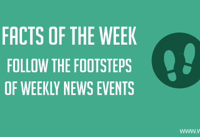 Weekly Current Affairs Update