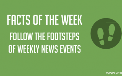 Facts of the Week November 16 to 23, 2015