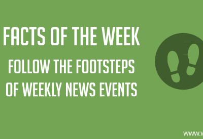 Weekly Current Affairs Update
