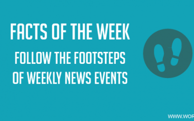 Facts of the Week December 1 to 7, 2015