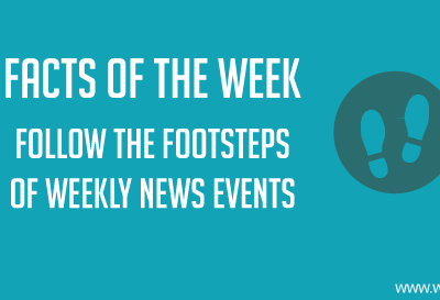 Weekly Current Affairs Update