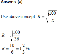 arithmetic-simple-interest-tips-and-tricks-concept-15