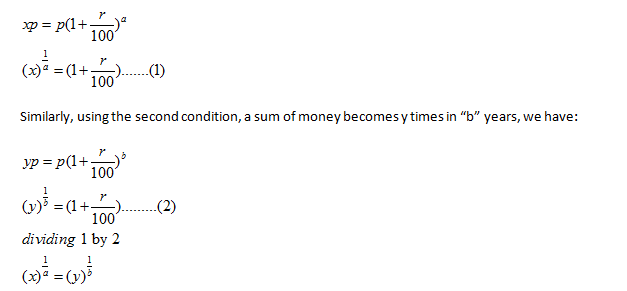 compound interest shortcuts