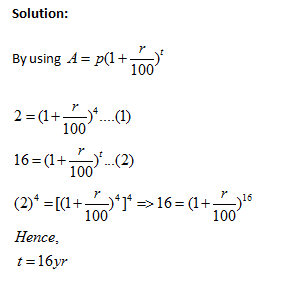 compound interest shortcuts and results
