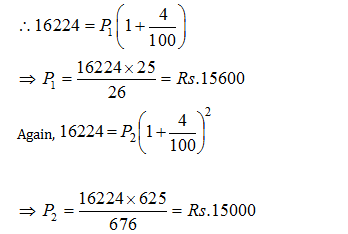 examples for compound interest