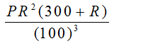 difference between Simple interest and Compound Interest
