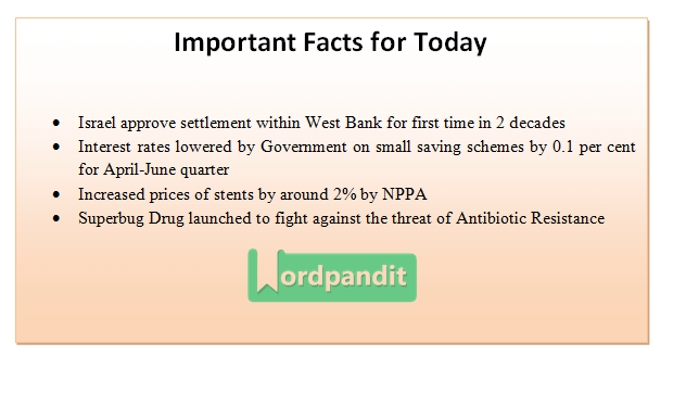 Current Affairs Today 1 April 2017
