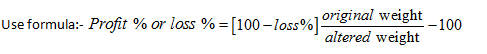 Profit-and-Loss-Formulas-and-Tricks-5
