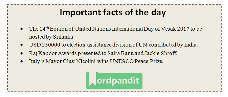 Daily Current Affairs 20 april 2017