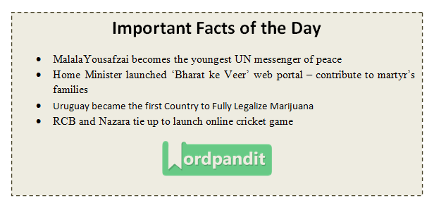 Daily Current Affairs 8 april 2017