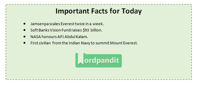 Daily Current Affairs 21 may 2017