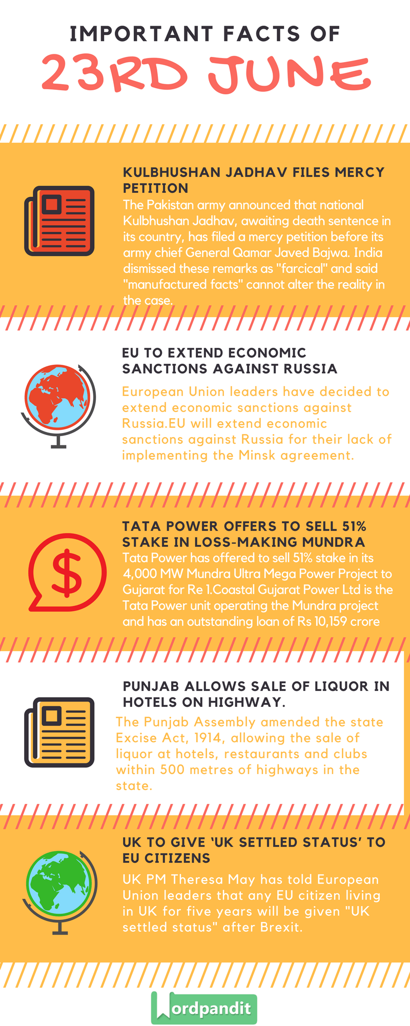aily Current Affairs 23 june 2017 and Current Affairs Quiz June 23 2017 |Current Affairs Infographic 23 june 2017