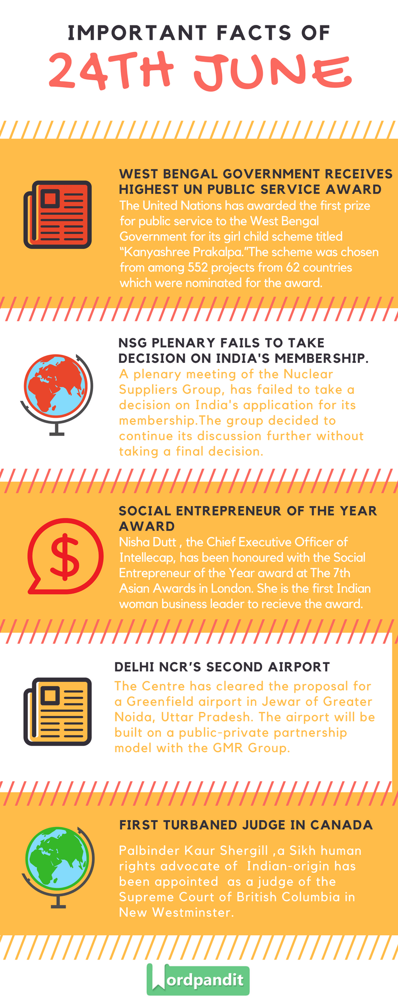 Daily Current Affairs 24 june 2017 and Current Affairs Quiz June 24 2017 |Current Affairs Infographic 24 june 2017
