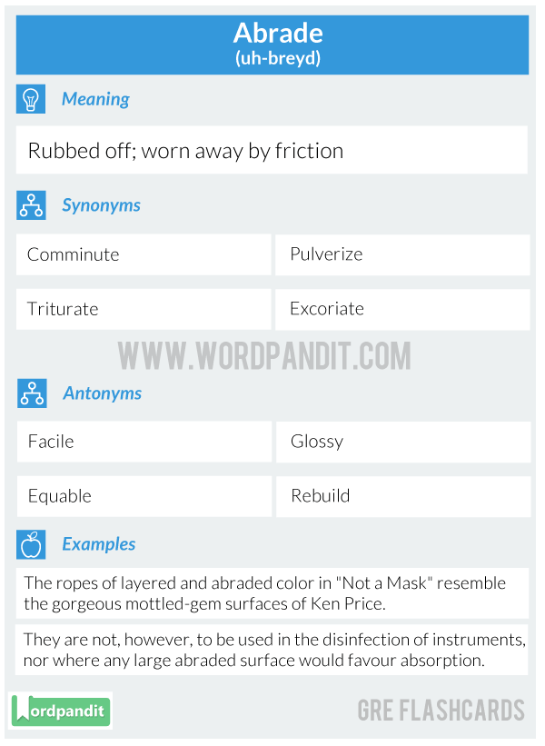 Abrade GRE Vocabulary Flashcard