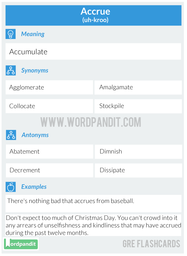 Accrue-GRE-Flashcard