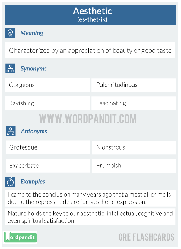 Aesthetic-GRE-Flashcard