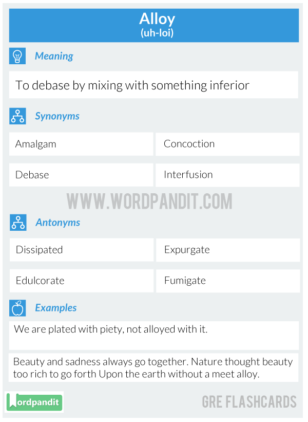 Alloy-GRE-Flashcard