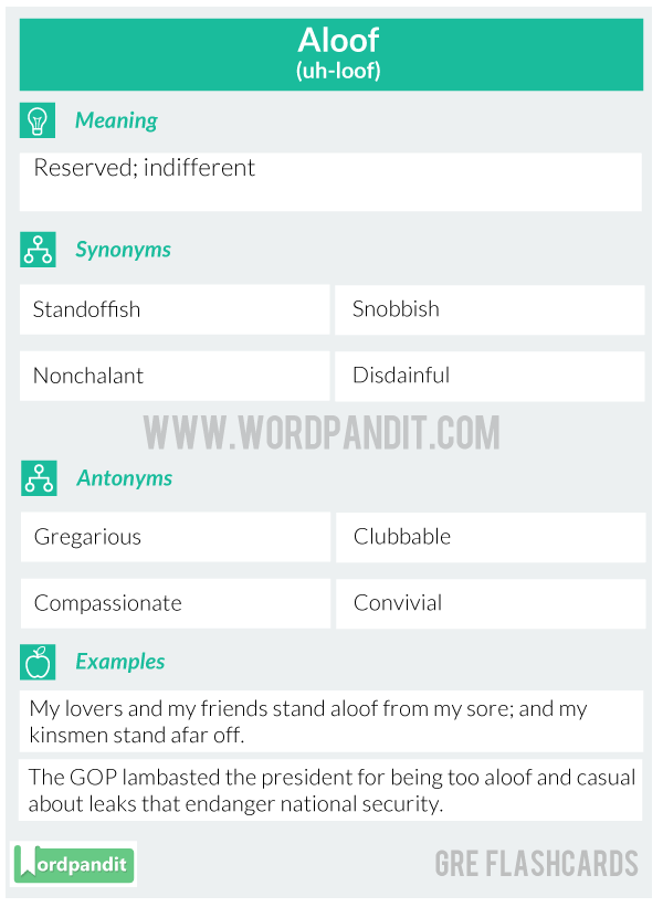 Aloof-GRE-Flashcard