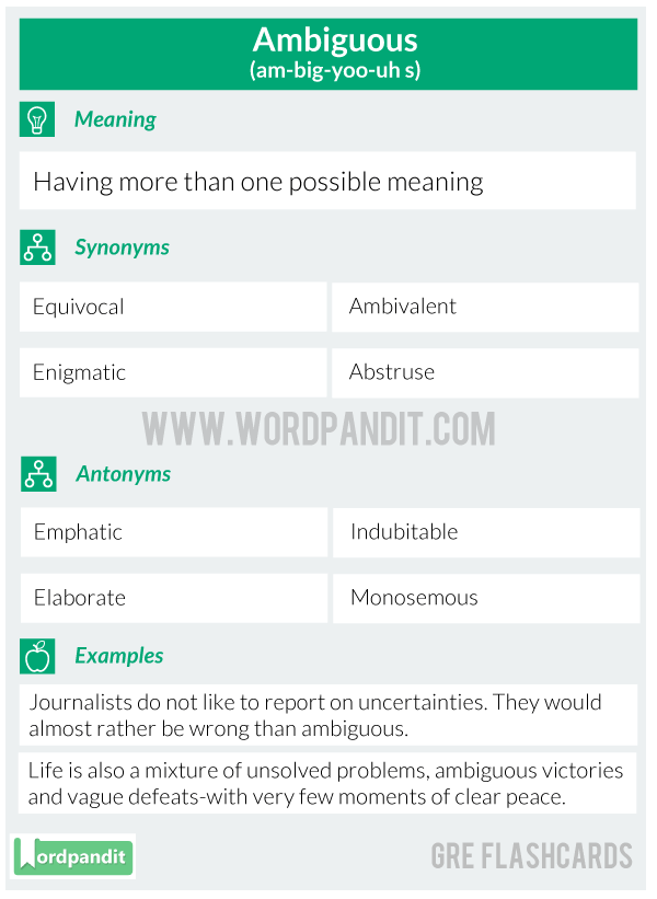 Ambiguous-GRE-Flashcard