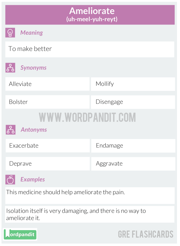 Ameliorate-GRE-Flashcard