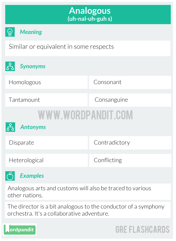 Analogous-GRE-Flashcard