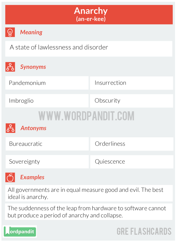 Anarchy-GRE-Flashcard