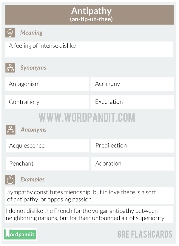 Antipathy-GRE-Flashcard