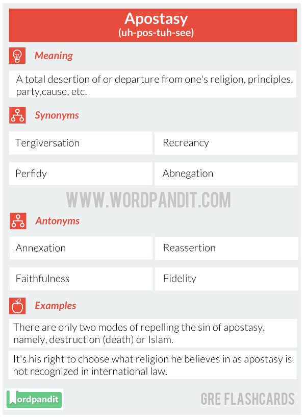 Apostasy-GRE-Flashcard