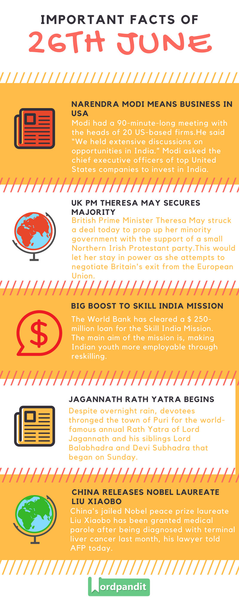 Daily Current Affairs 26 june 2017 and Current Affairs Quiz June 26 2017 |Current Affairs Infographic 26 june 2017