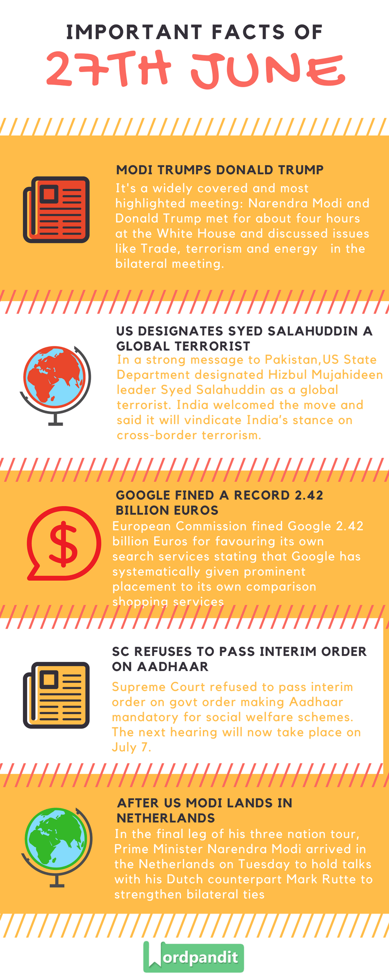 Daily Current Affairs 27june 2017 and Current Affairs Quiz June 27 2017 |Current Affairs Infographic 27 june 2017