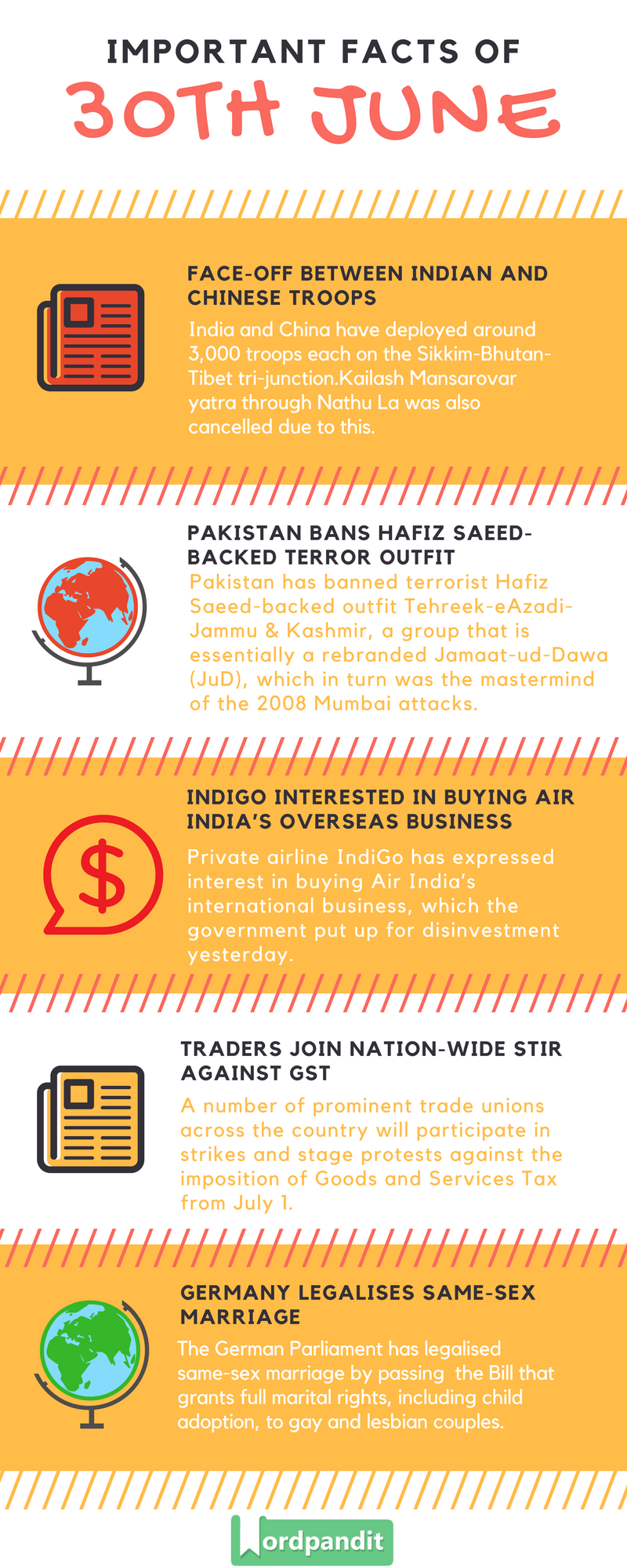 Daily-Current-Affairs-30-june-2017-and-Current-Affairs-Infographic-30-june-2017