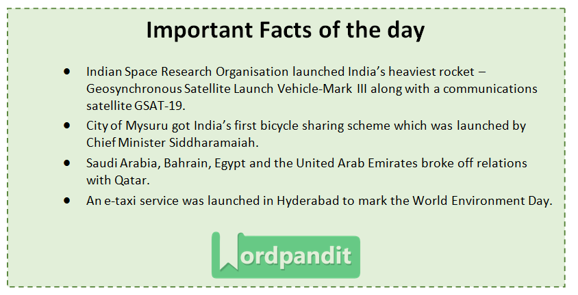 Daily Current Affairs 5 june 2017