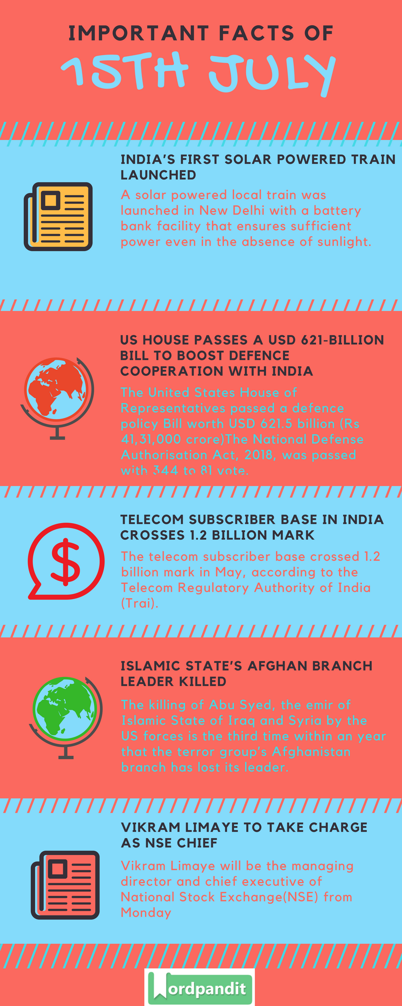 Daily-Current-Affairs-15-july-2017-Current-Affairs-Quiz-july-15-2017-Current-Affairs-Infographic