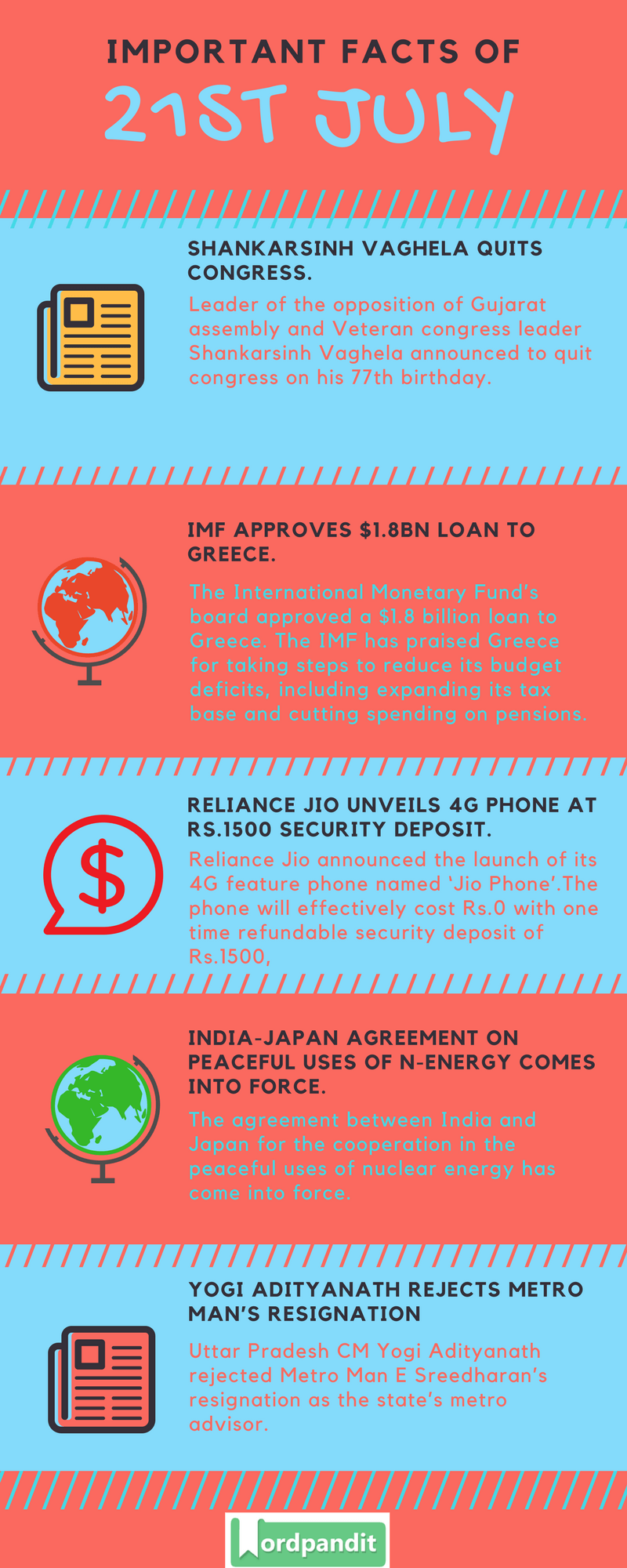 Daily-Current-Affairs-21-july-2017-Current-Affairs-Quiz-july-21-2017-Current-Affairs-Infographic