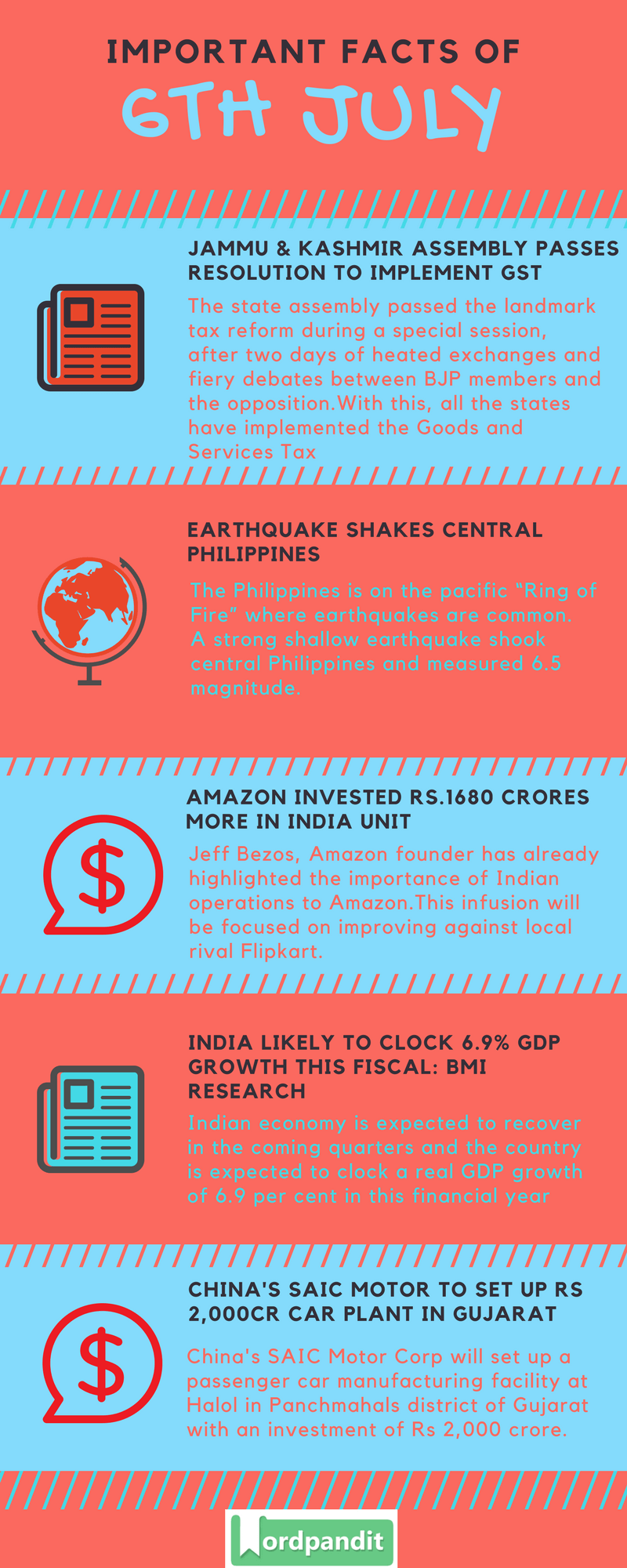 Daily-Current-Affairs-6-july-2017-and-Current-Affairs-Infographic-6-july-2017