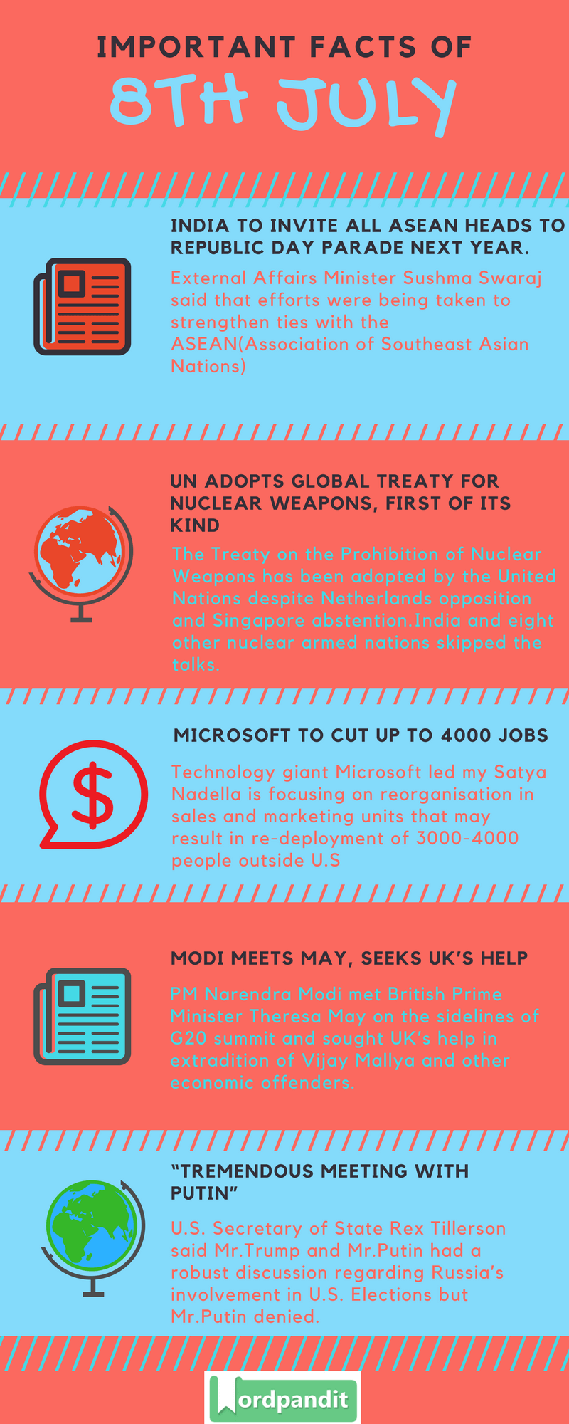 Daily-Current-Affairs-8-july-2017-Current-Affairs-Quiz-july-8-2017-Current-Affairs-Infographic